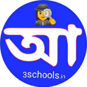 3schools.in logo png